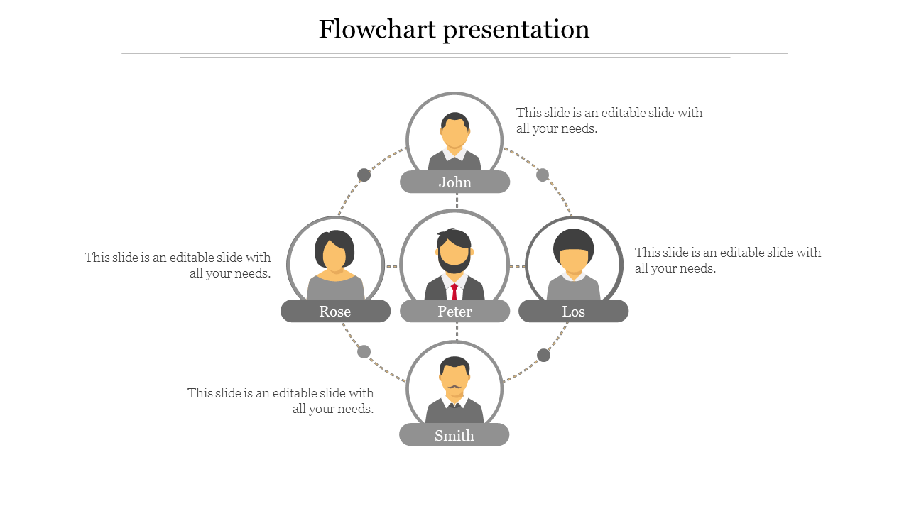 flowchart presentation-Gray